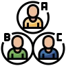 [Jessy] Xenforo2 XFRM  Single Resource User Group Limits