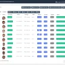 Zal Pro -ISP CRM With Radius & API